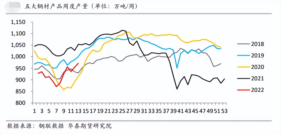 震荡蛰伏多日 硅铁有望再度突破？