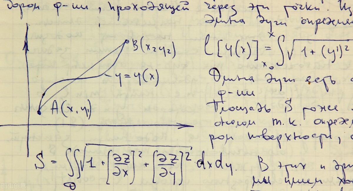 两条一次函数互相垂直详解（初中数学函数系列快来学）