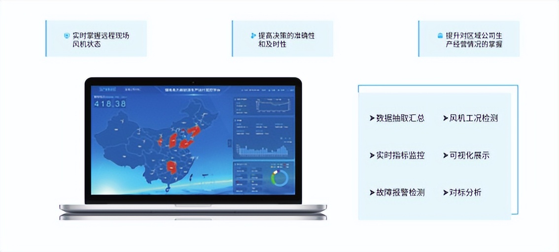 科技助推双碳落地，金现代为新能源产业注入数智动能