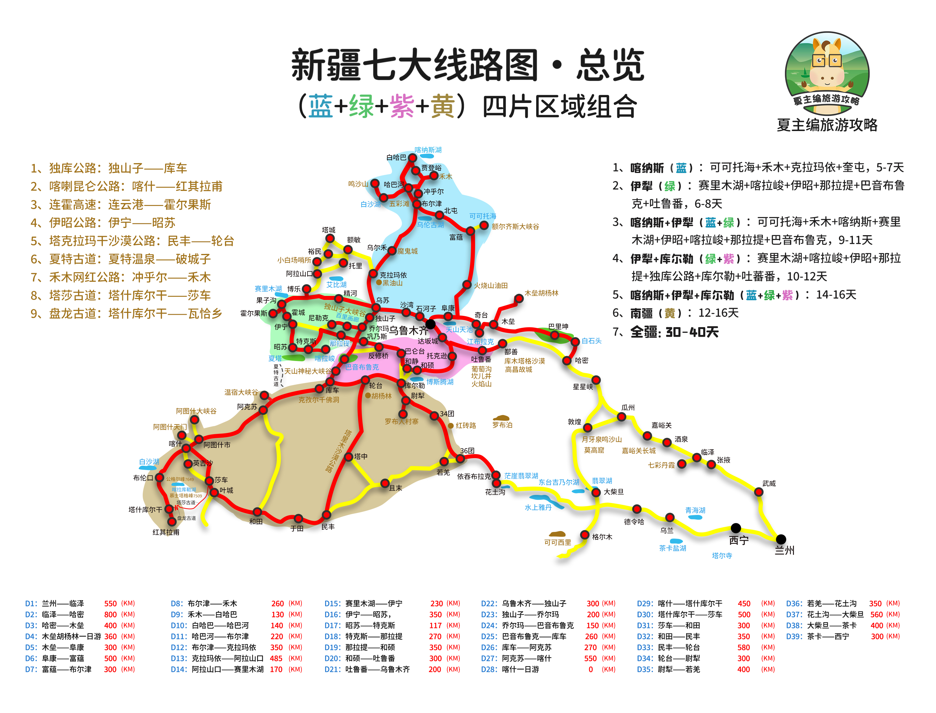 新疆自駕游最佳線路：沒走過這3條線路，去了新疆也是走馬觀花