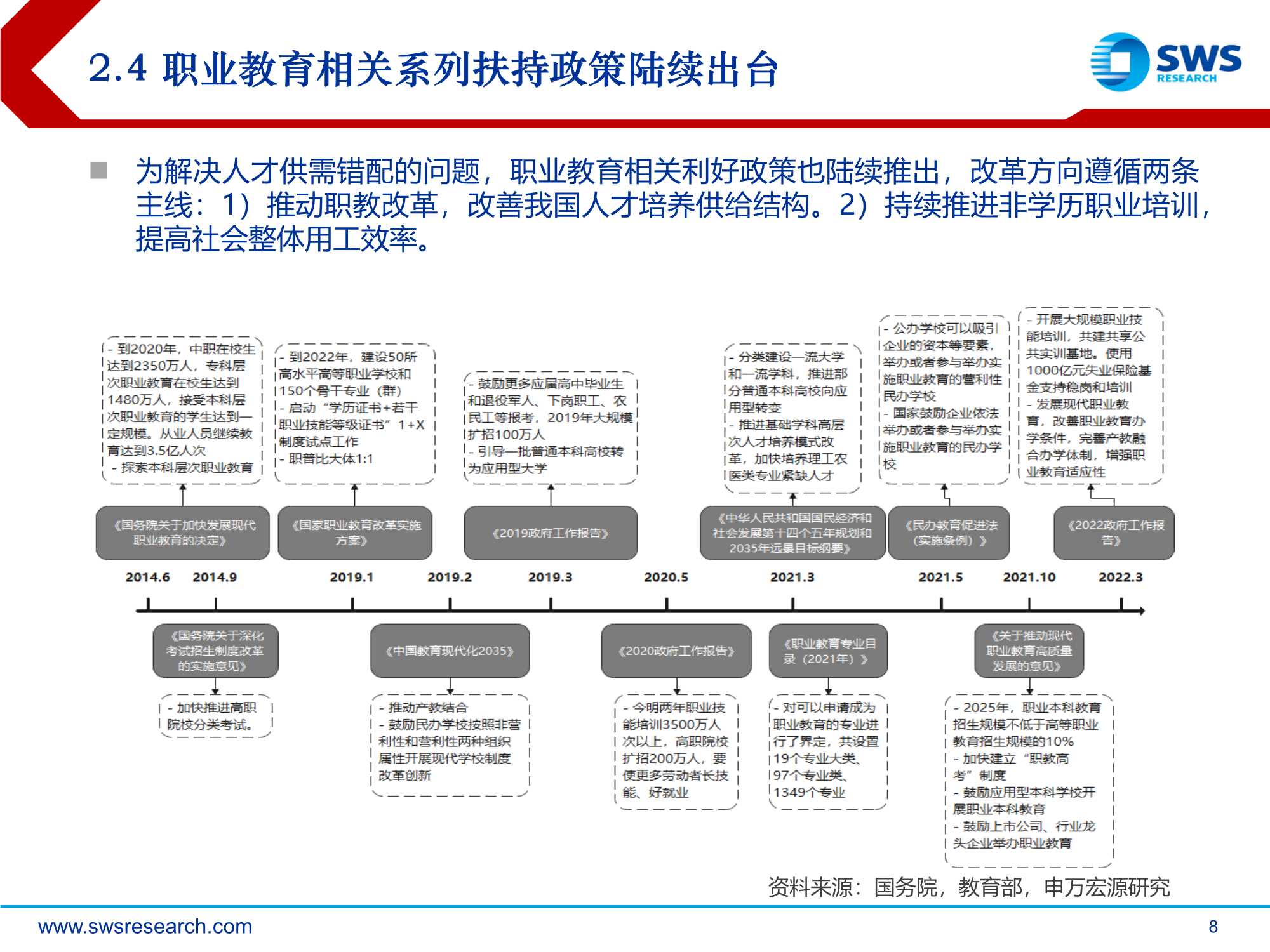 职业教育行业策略：规模、质量并举，职教改革带来教育投资新机遇