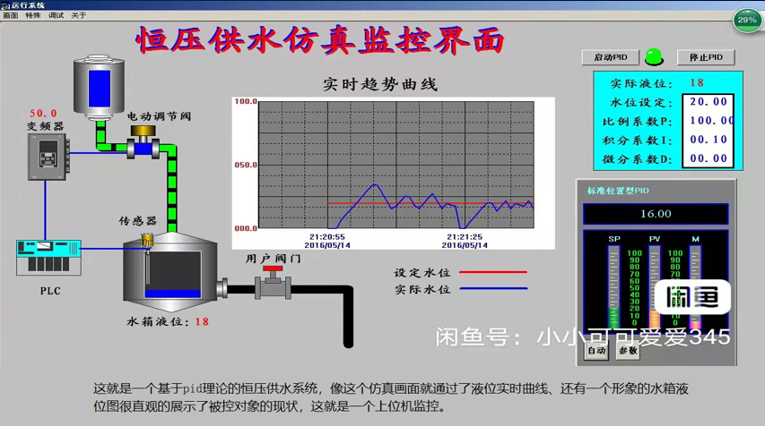 一周一课 | 简单认识PLC