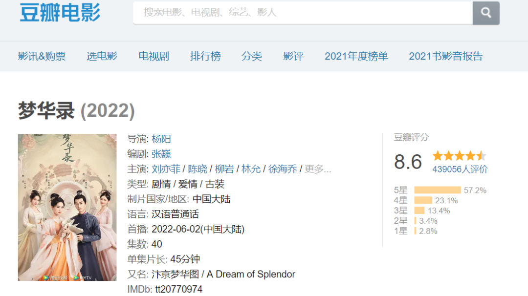 《梦华录》播放量破15亿，影视译名到底多重要？