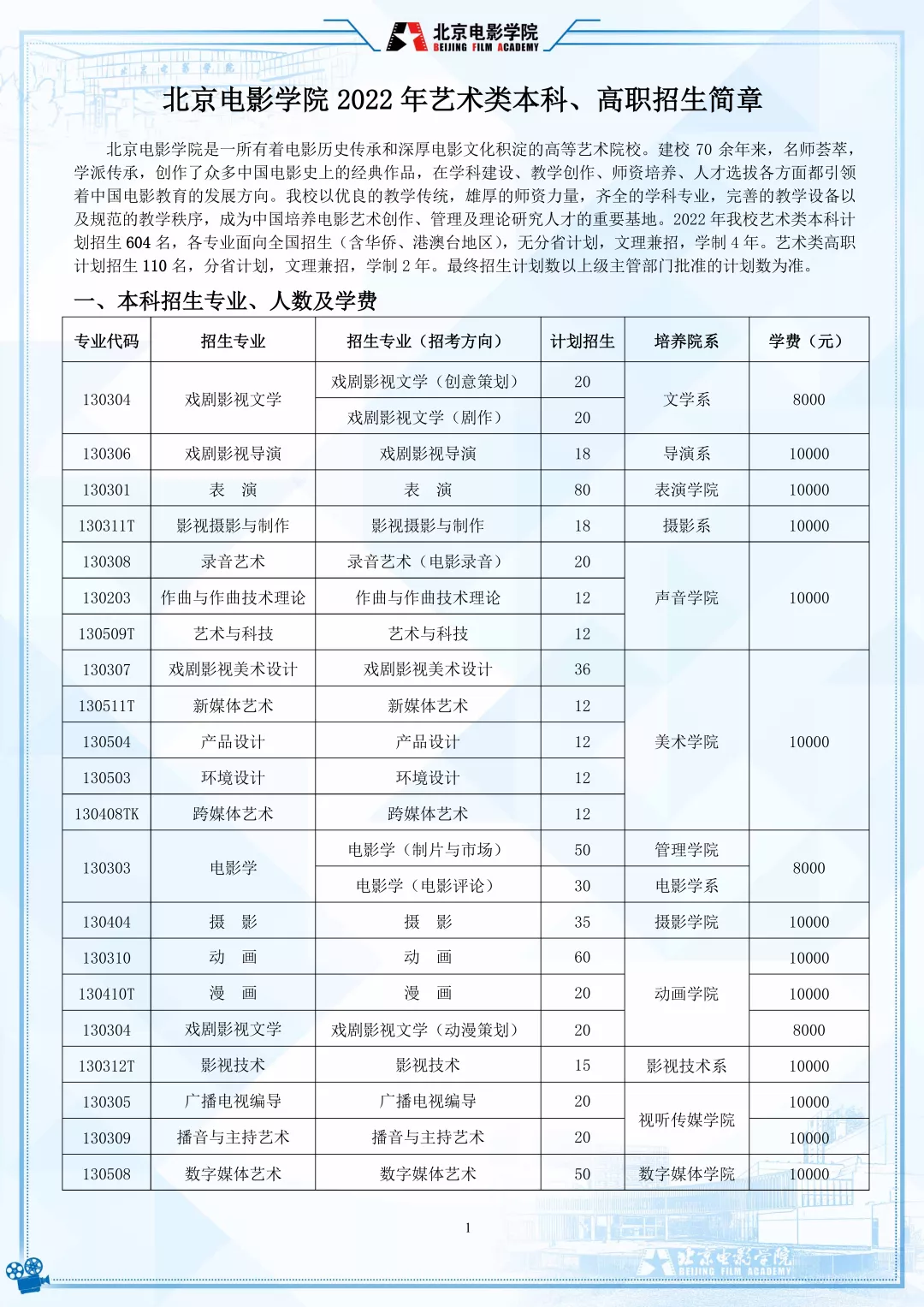 成都传媒大学（北京电影学院2022年艺术类本科）