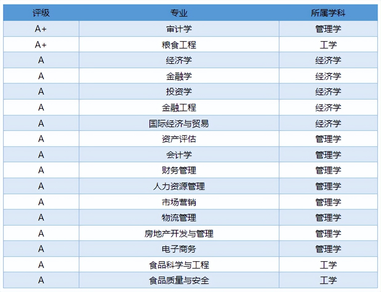 新中国“首批”之一！江苏这所高校含金量十足，10次登上央视
