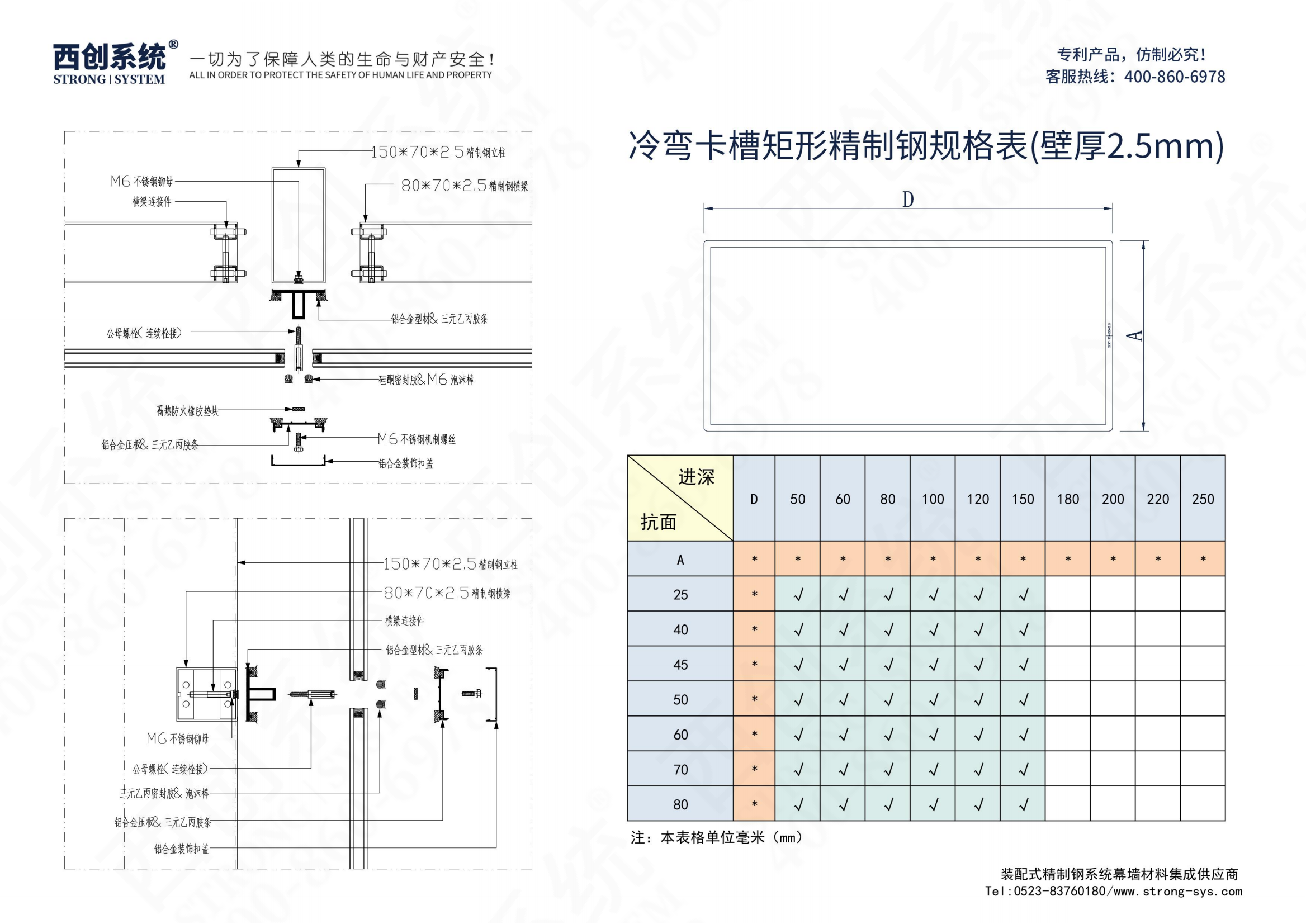 精制钢防火幕墙优异的耐火性能保障人类生命和财产安全 - 西创系统(图15)