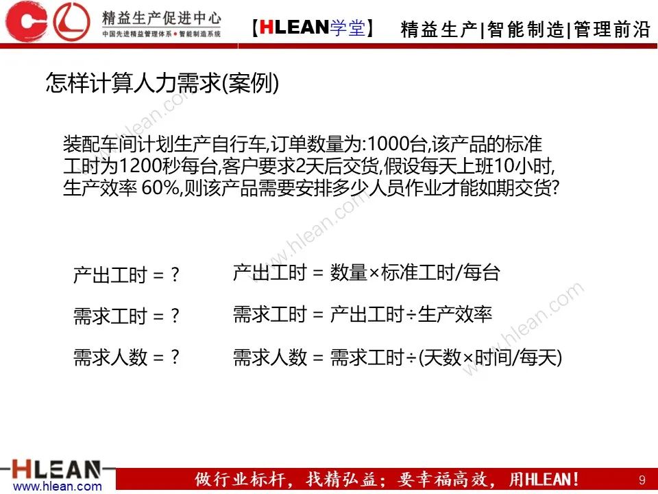 「精益学堂」生产效率的构成及提升