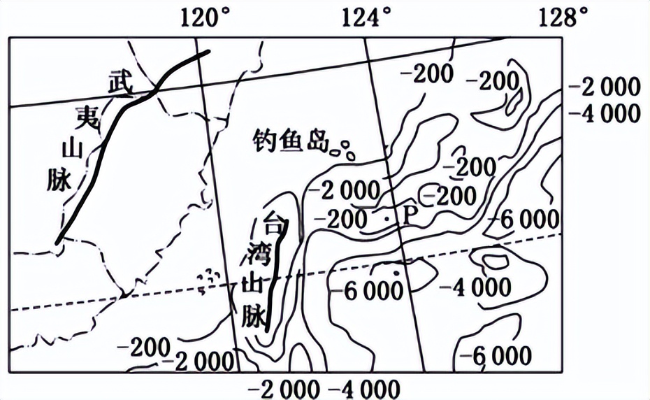 湘教版高一地理期中考试试卷（第二册前四章）附答案