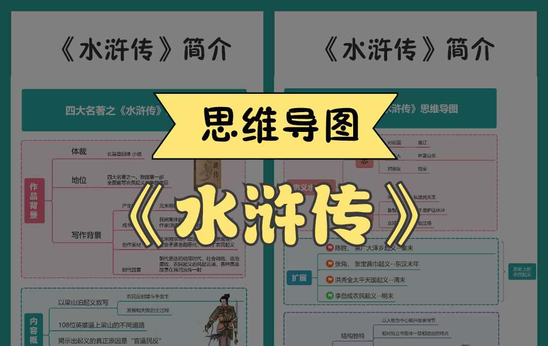 四大名著之《水浒传》思维导图整理