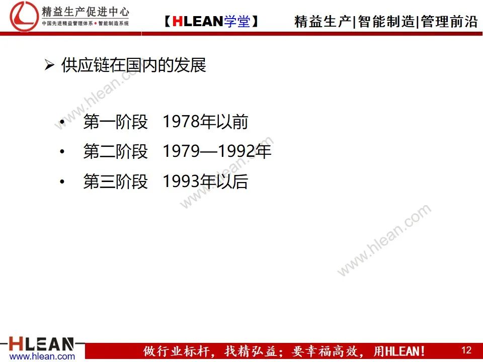 「精益學堂」精益供應鏈管理