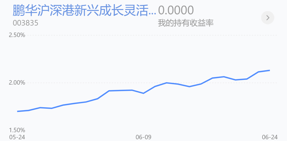 新能源近期表现超燃，如何布局其中？