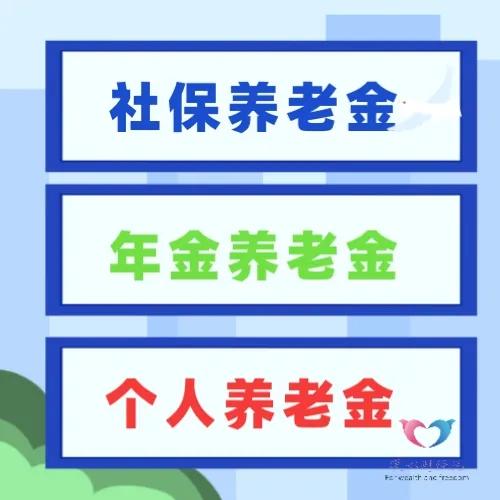 60岁时，一次性补交5万元，每月领取1659元，这种养老保险很划算