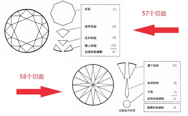 南非的金百利钻石大洞矿场以及乌班图精神，给地产人的30条启示