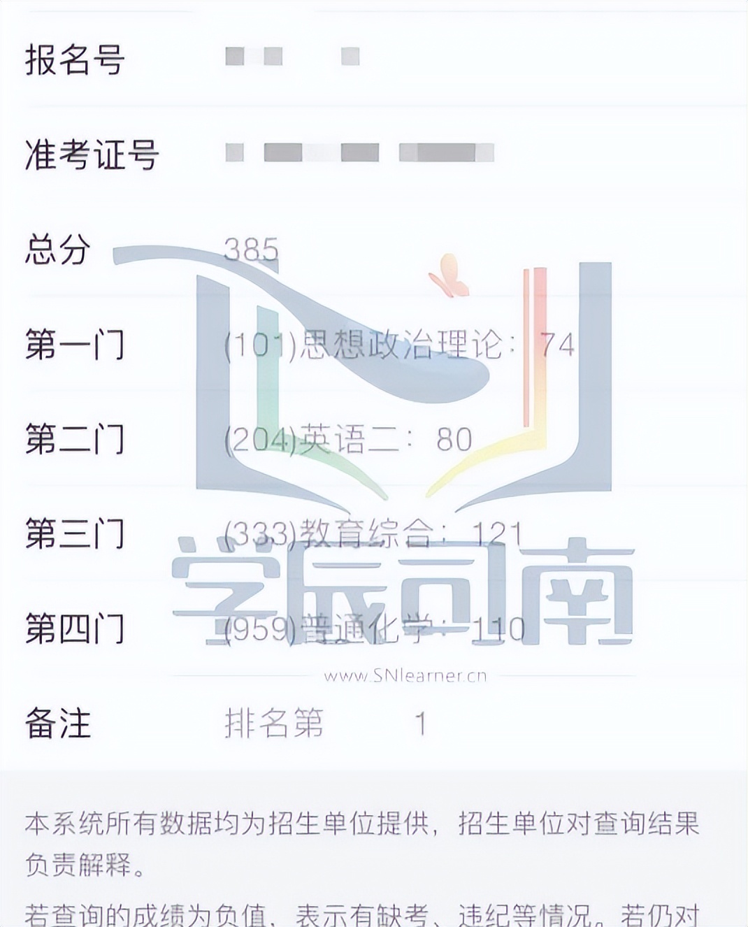 23教育学考研｜初复试第一名 | 湖南师范大学学科化学上岸经验
