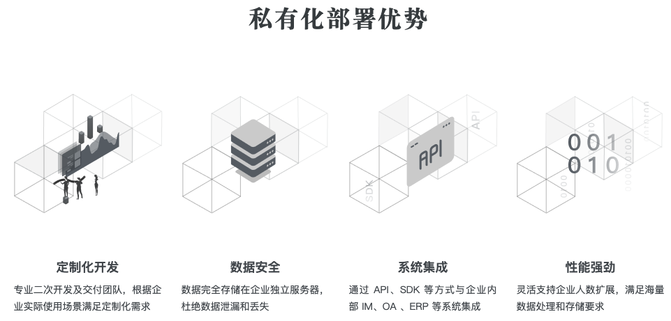 石墨这些功能，希望你永远用不上，但必要时真能「救命」