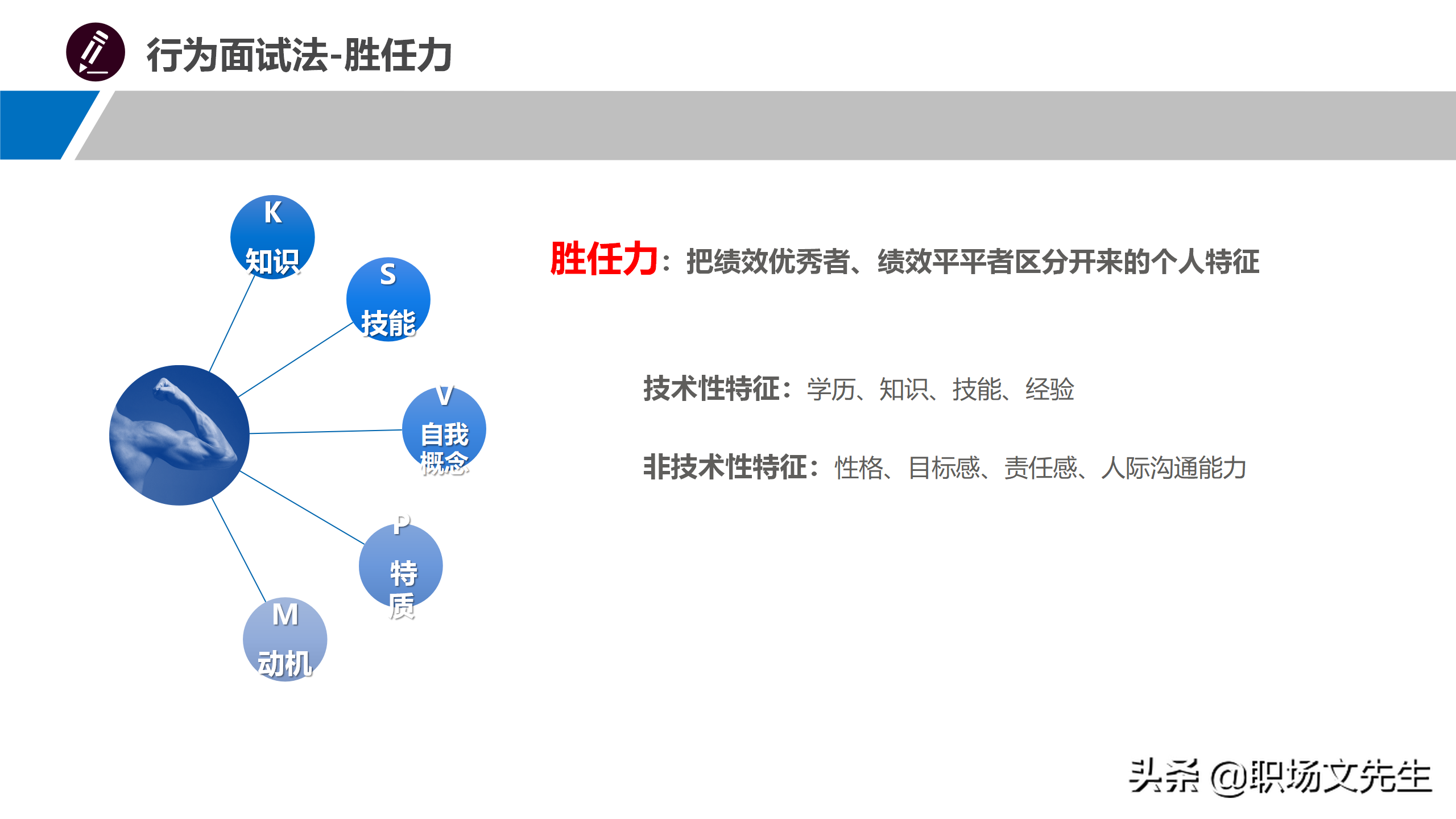 招聘的技巧（面试官做过的）