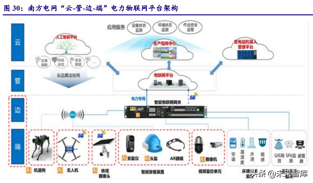 计算机行业深度研究报告：把握能源IT、元宇宙、泛安全三主线