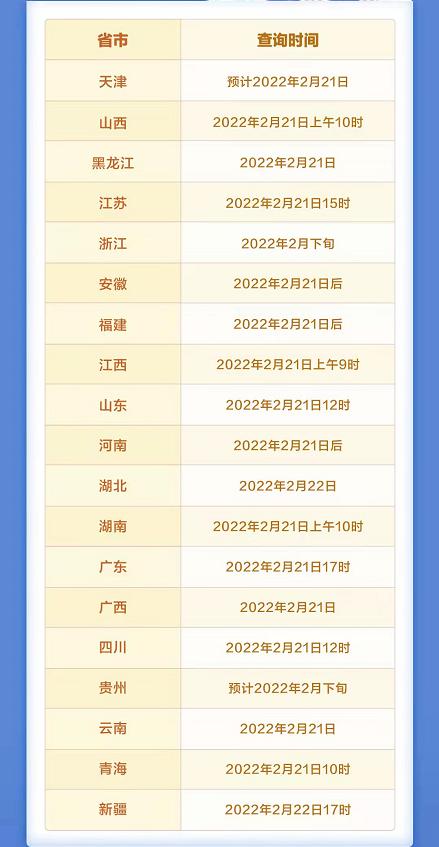 考研今日放榜(圖3) 考研今日放榜(圖3)