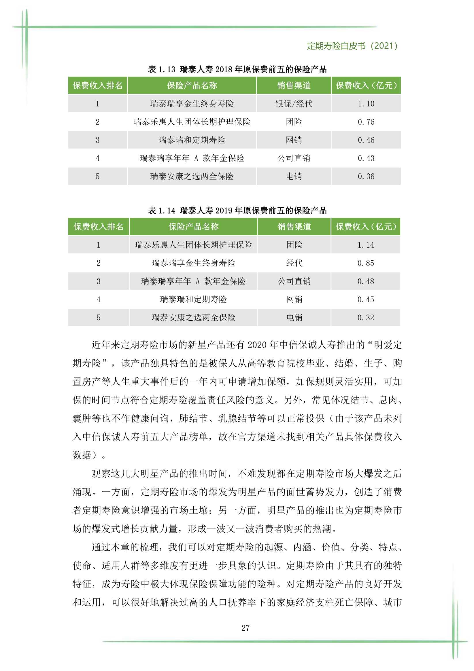2021定期寿险白皮书（186页）