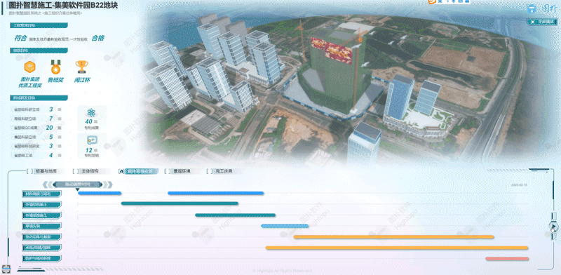 智慧施工：打造绿色环保智慧型文明工地