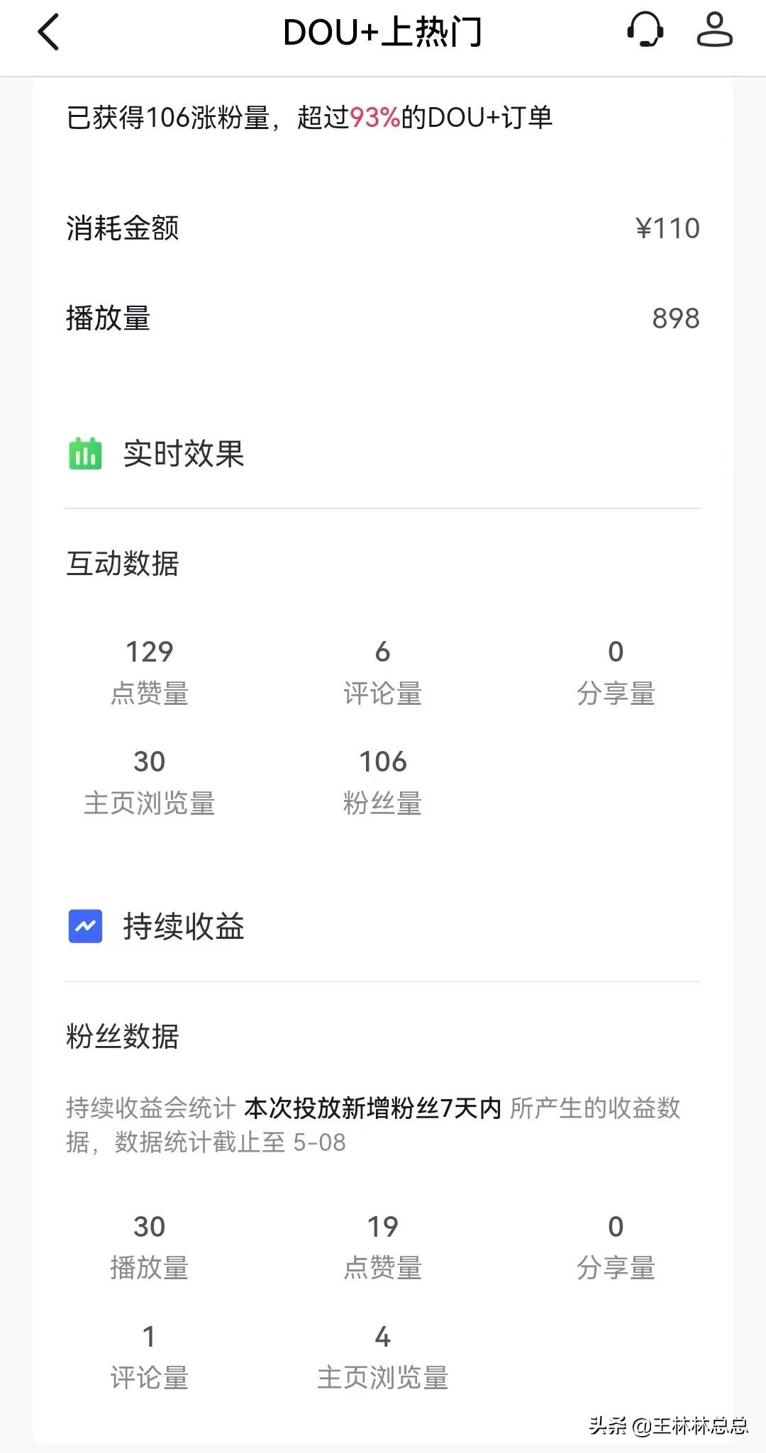这是我花了好几百做推广后，总结的四大平台的推广效果