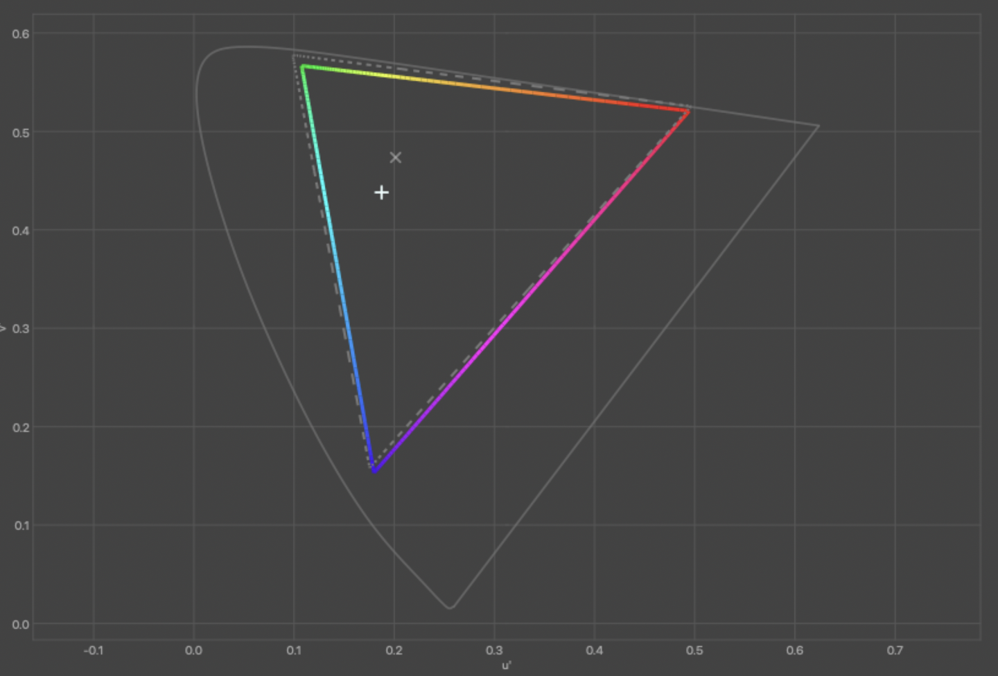 世界杯插电线火线都亮是为什么(海信 U7H 电视实景评测：新一代高端旗舰机，体验值拉满)