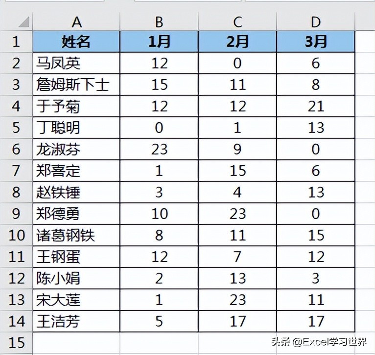 Excel 各种模糊查询方法中，通配符的格式到底应该怎么写？