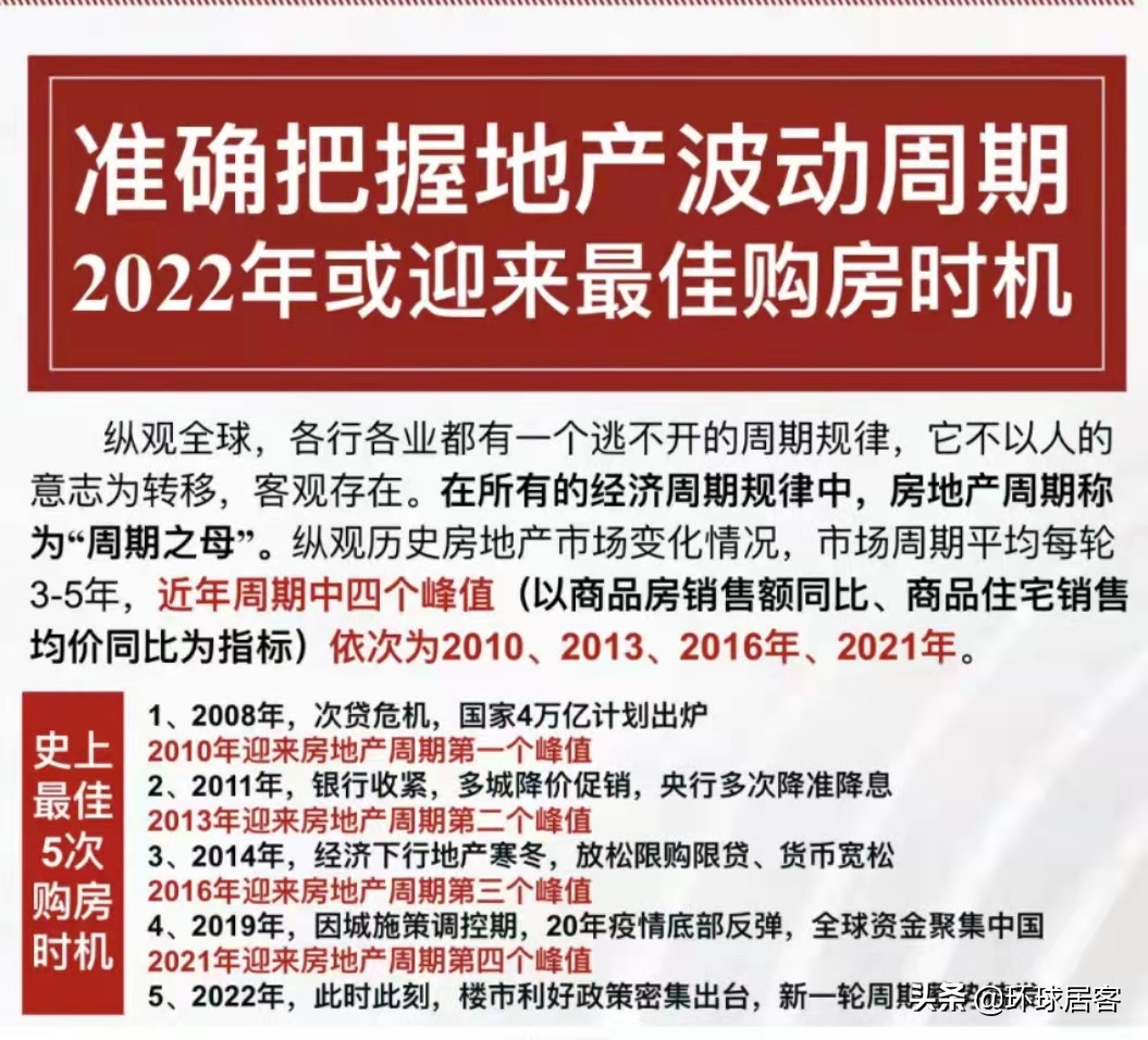 别再观望了，属于购房者的绝佳购房机会来了