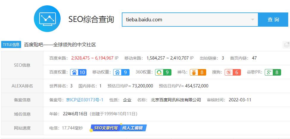 做男性保健用品怎么引流？