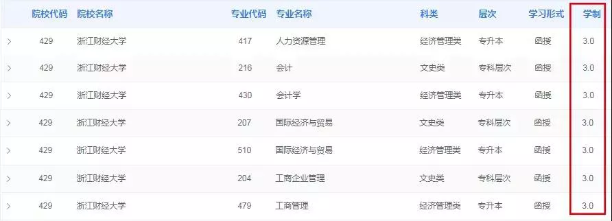 明年成人教育将迎来大改革,最后的报名机会千万不要错过