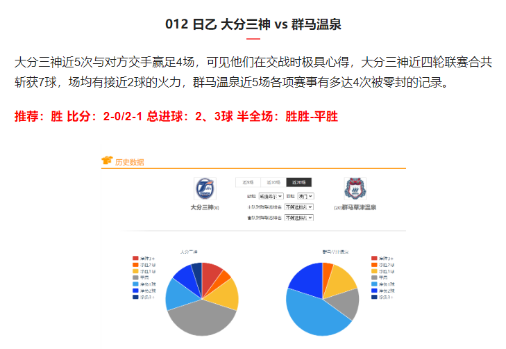 足球预测哪里有直播(足球赛事，推荐：赛程全扫 比分进球 半全场 暴击10000 实单预测)