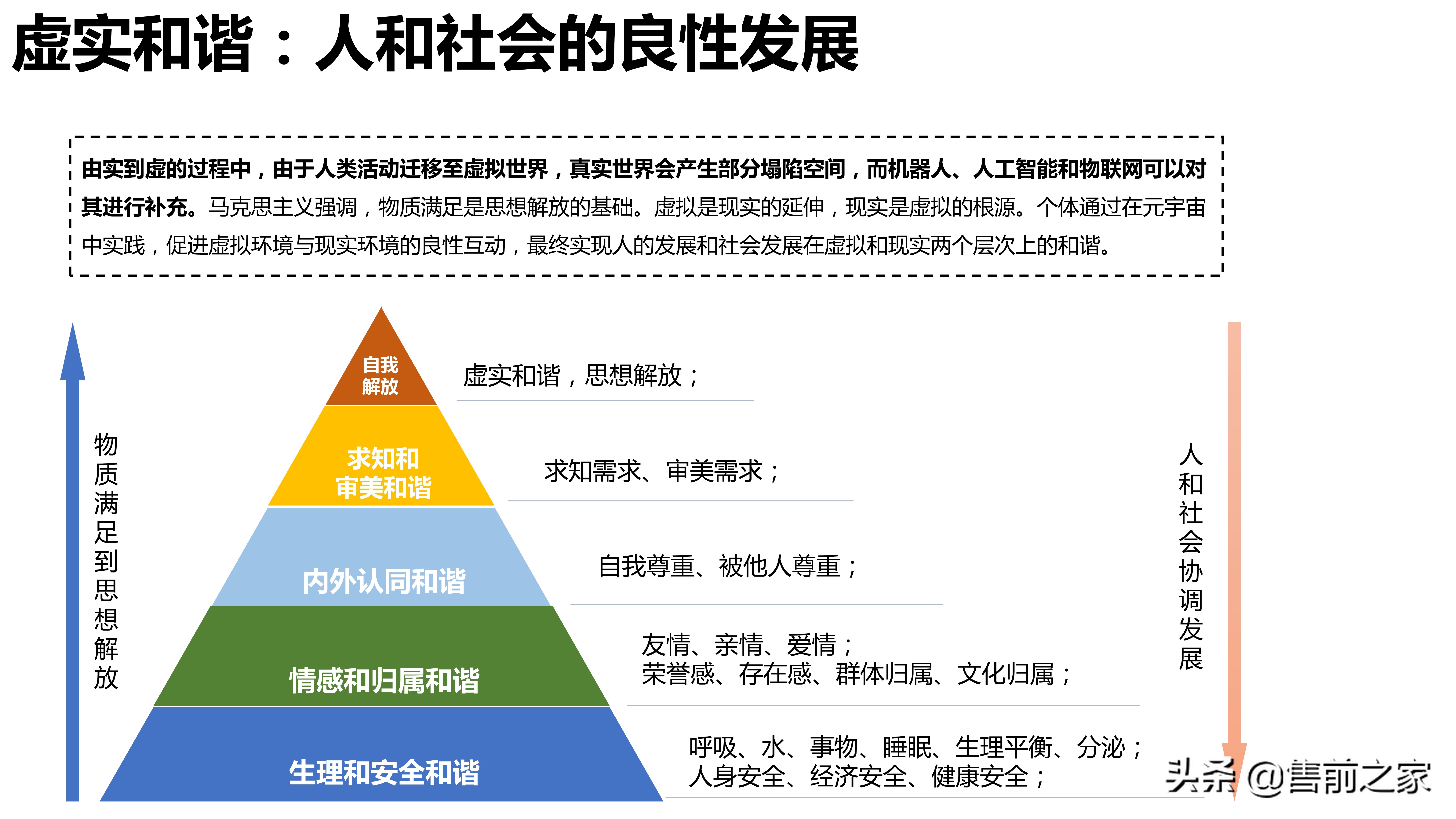 元宇宙发展研究报告2.0精选（PDF）