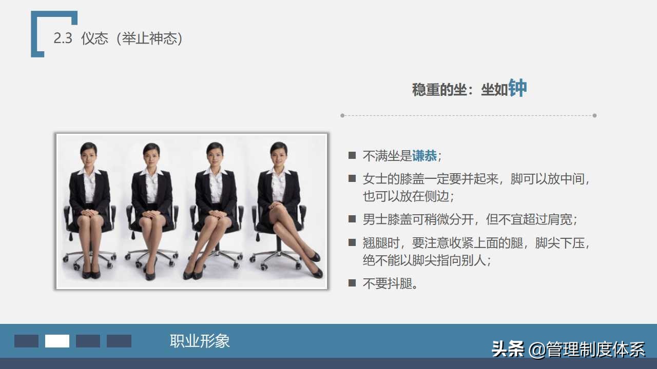 员工在职培训之—商务礼仪培训（58页）