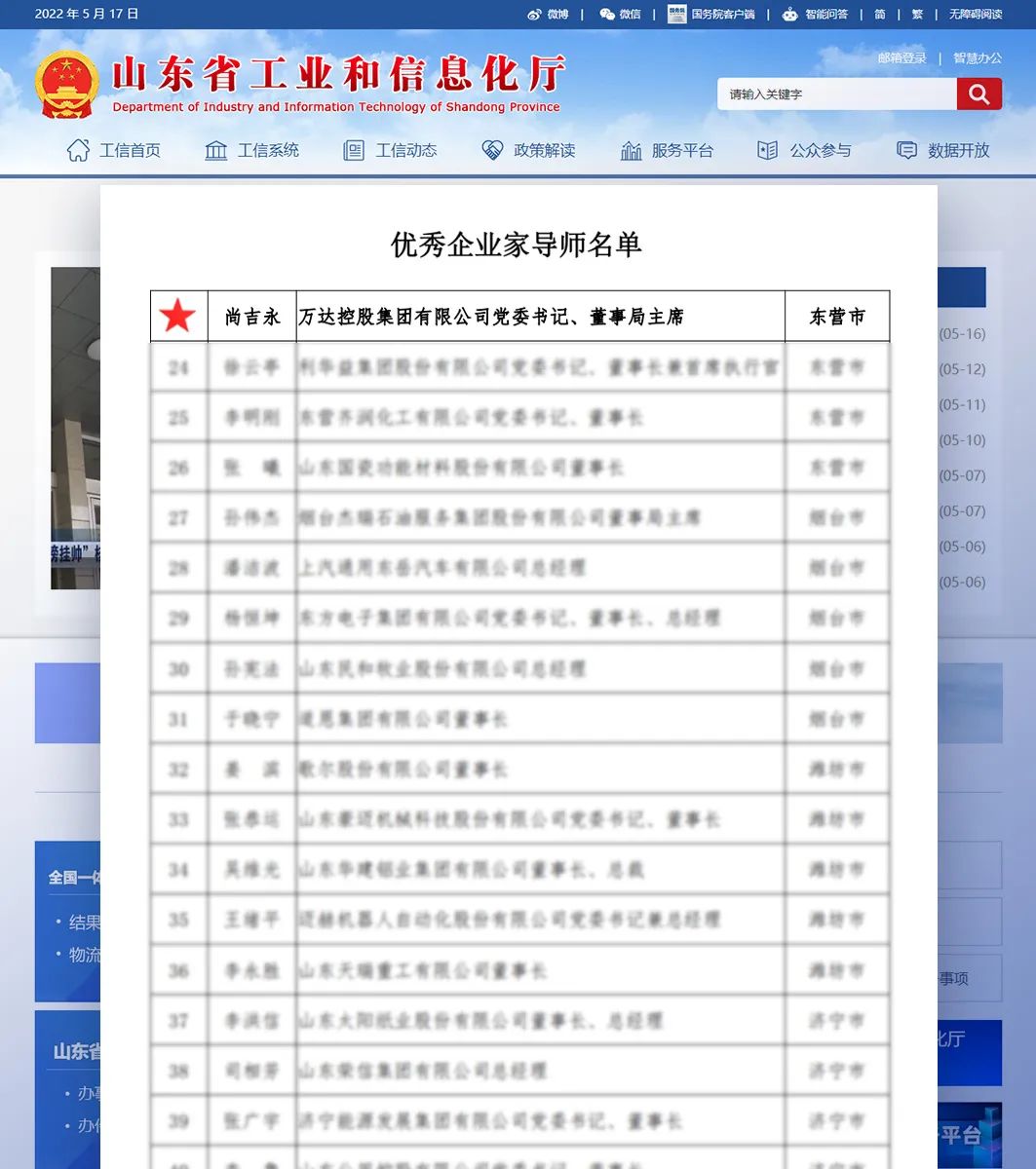 万达集团党委书记、董事局主席尚吉永受邀担任山东青年企业家导师