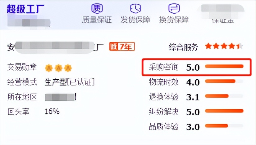 1688店铺装修必知运营日常全解析