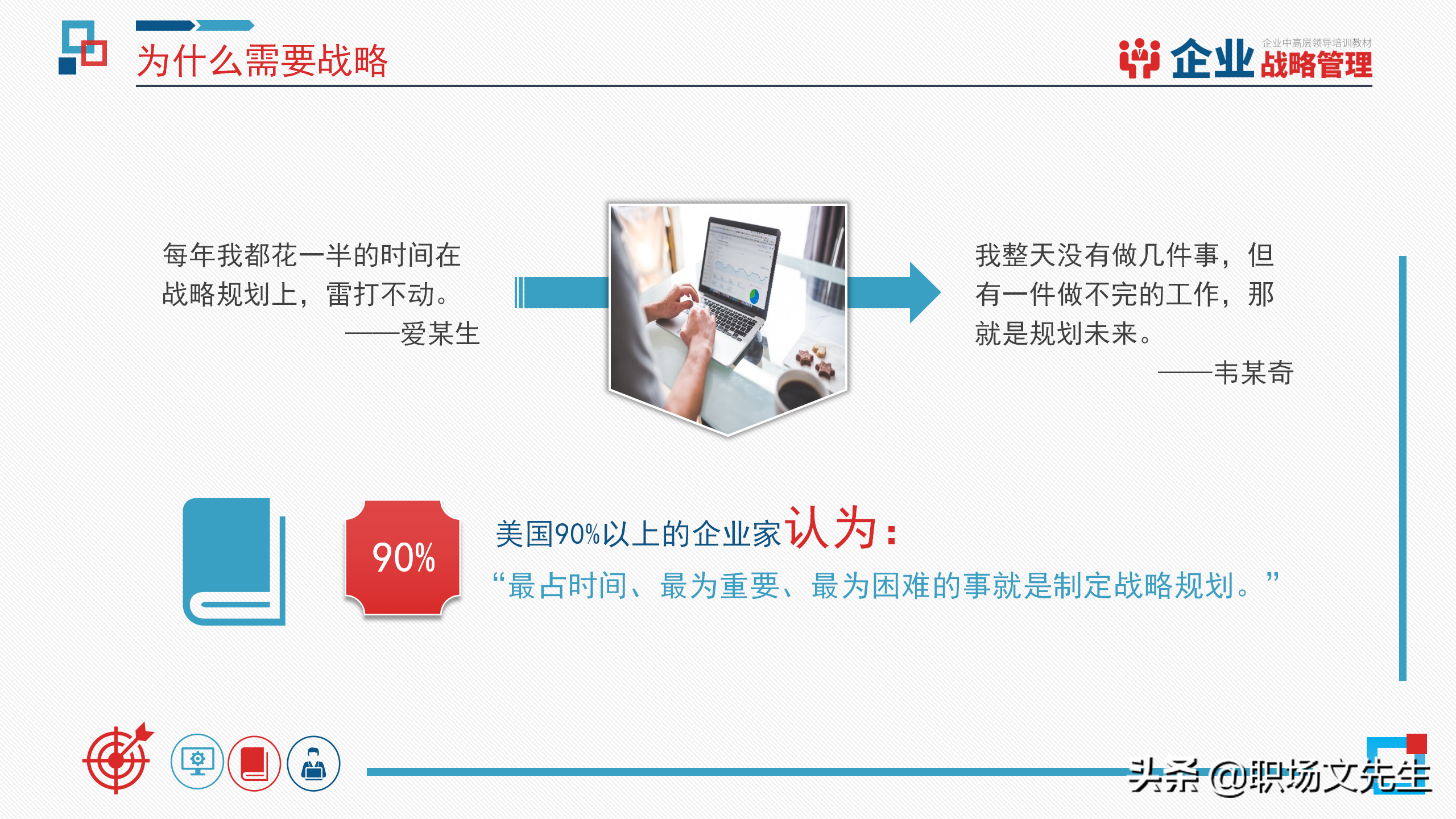 企业中高层领导培训教材，40页企业战略管理培训，战略管理过程