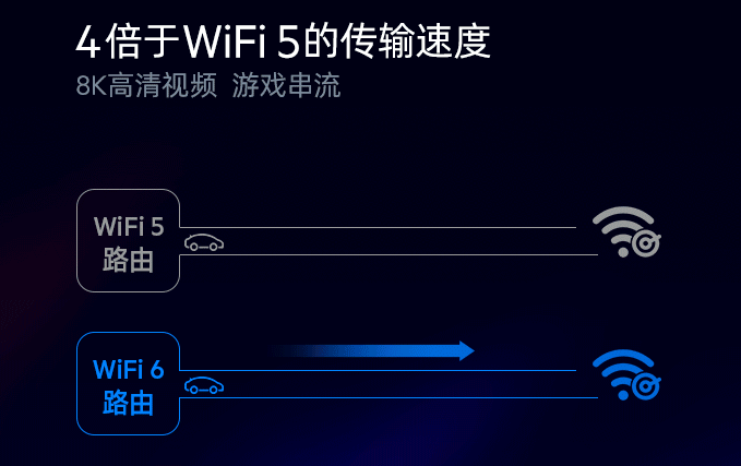 WiFi路由器該選誰？機(jī)友：有錢華碩，網(wǎng)友：感覺華為品質(zhì)不錯