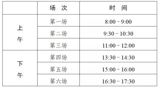 家有高中生关注｜2022年1月考情出炉