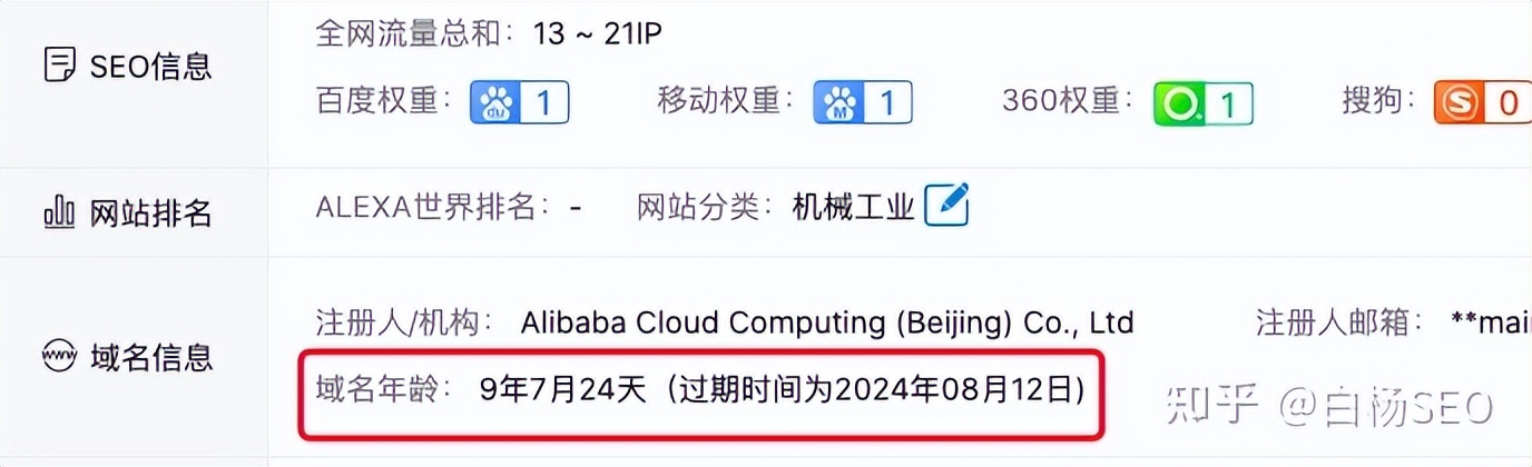 SEO案例：傳統(tǒng)B2B企業(yè)SEO批量建站優(yōu)化思路拆解