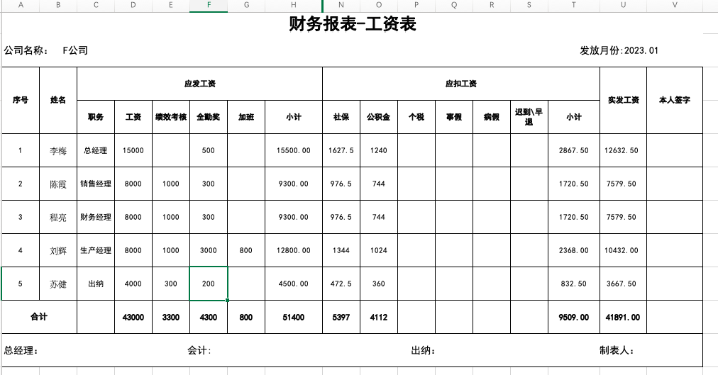 工资薪金、社保公积金和个税的核算