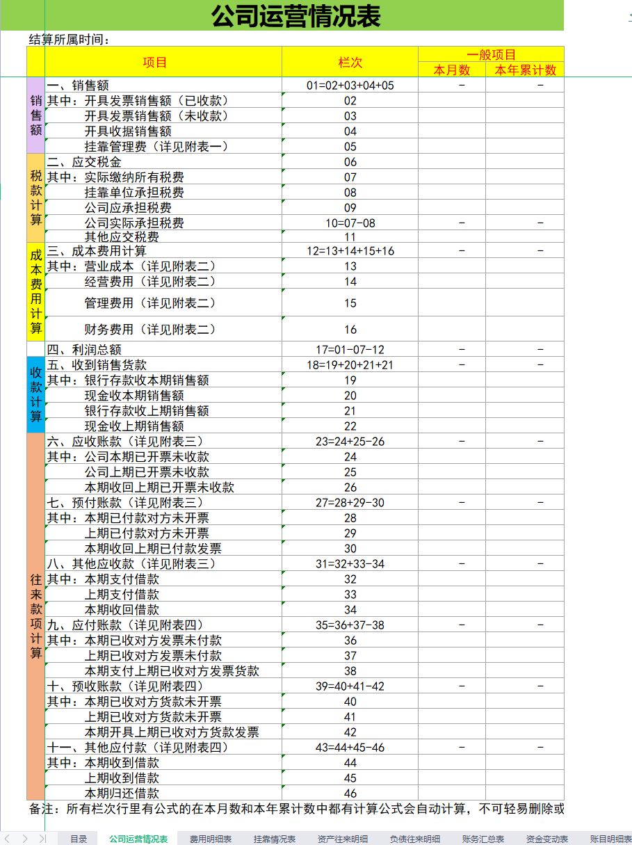 会计可以不做但不能不懂的内部账处理，合法又合规，老板十分满意