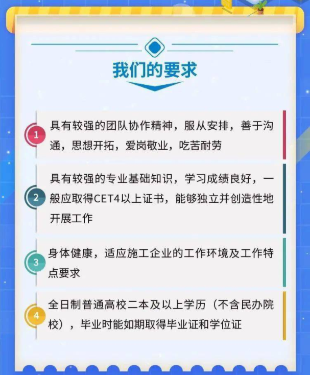 四六级也有“分界线”？及格的忙着刷分，300多分的坚持“裸考”