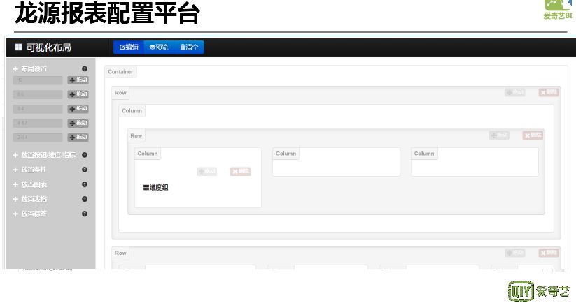 杜益凡：爱奇艺大数据分析平台的演进之路