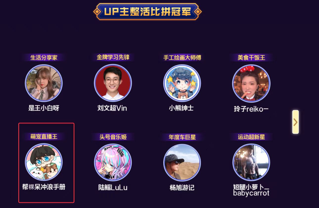 每天都在用的表情包，竟然是一个百大UP主？