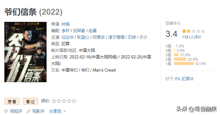 烂片盘点：五部不超过4.0的烂片，连古天乐、任达华都拯救不了