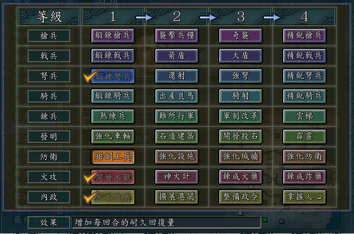 三国志11：科技研究先搞什么比较好？本篇咱们就来聊聊最高性价比