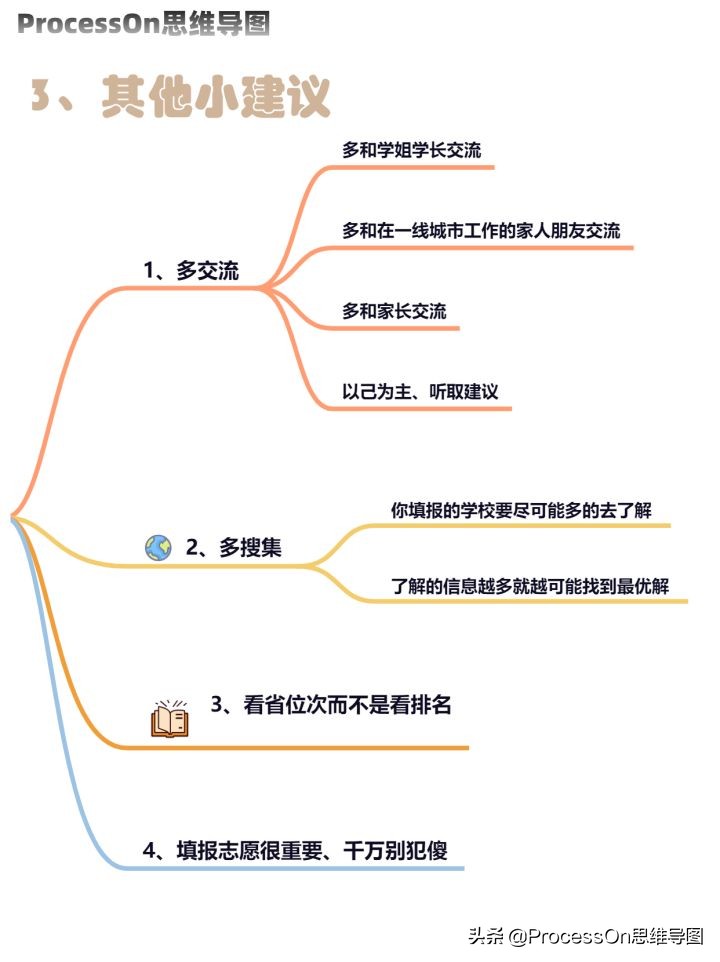 高考志愿填报锦囊