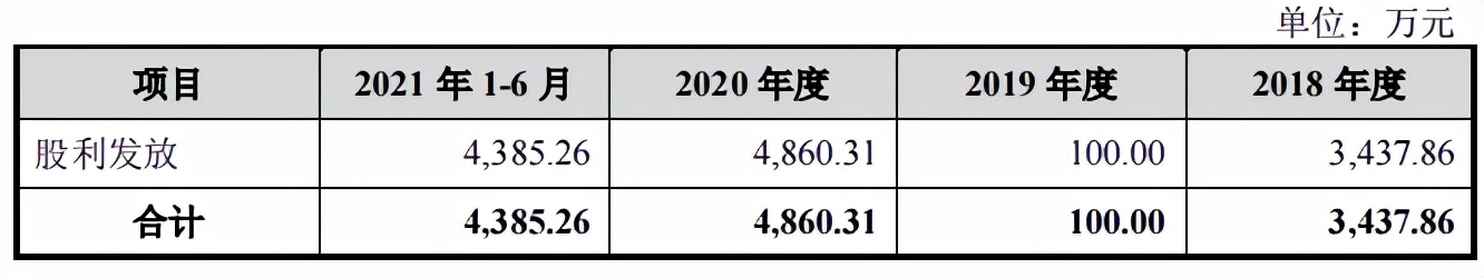 中钢洛耐外购产品占比增加，客户供应商质量堪忧