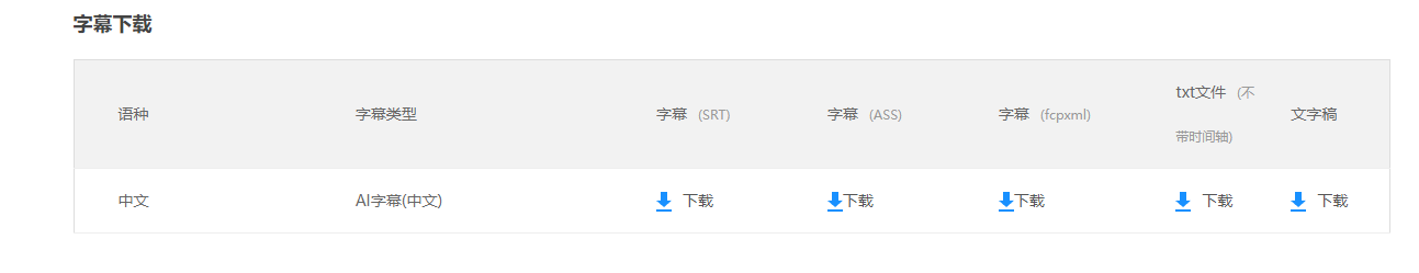 值得收藏！9款小眾但功能強大的智能神器