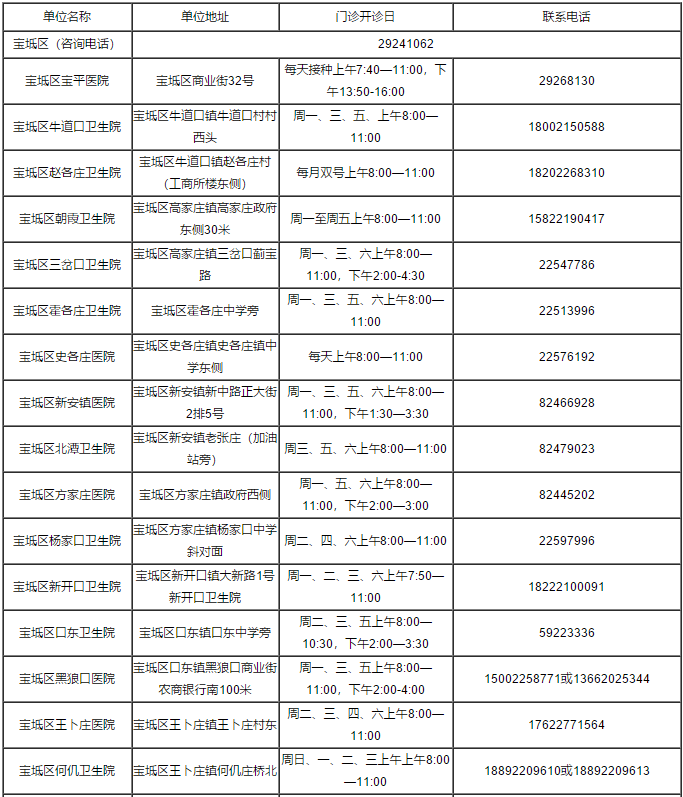 天津违章车辆查询,天津违章车辆查询网